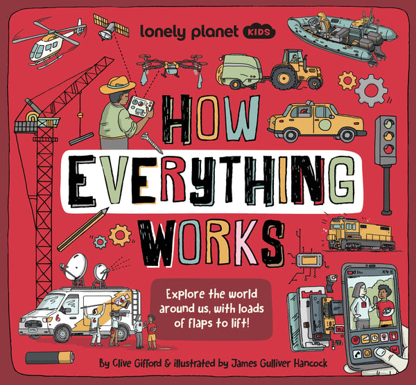 How Everything Works – Birmingham Museums Trust